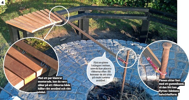 Eldstad med bänkar Eldstad med bänkar